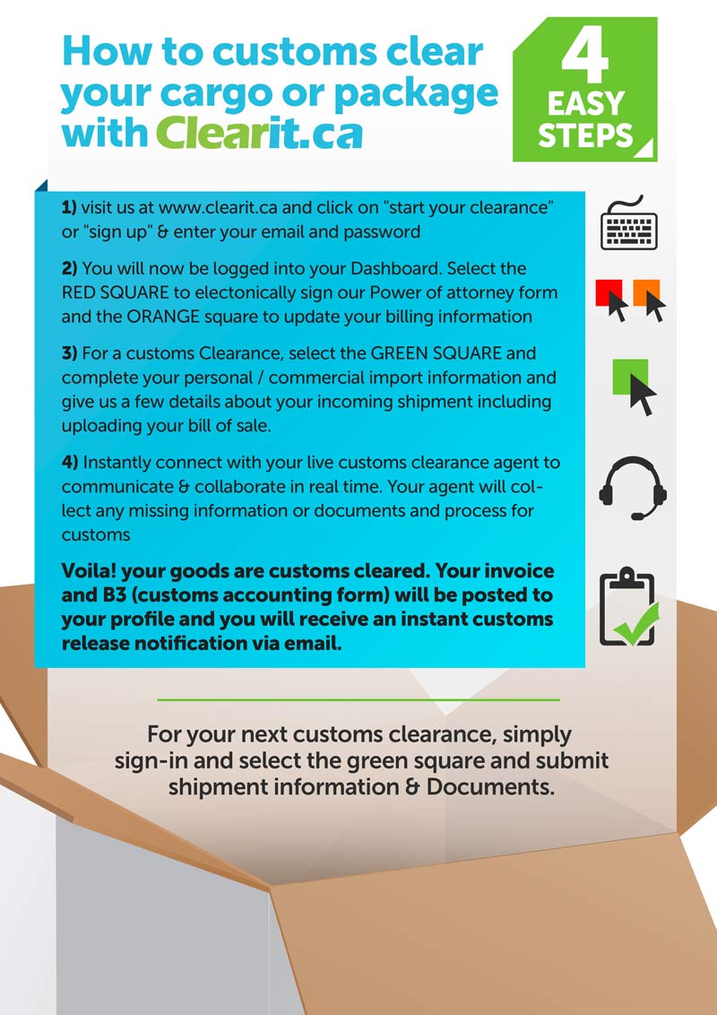 How To Calculate Canadian Duty And Taxes Tax Walls