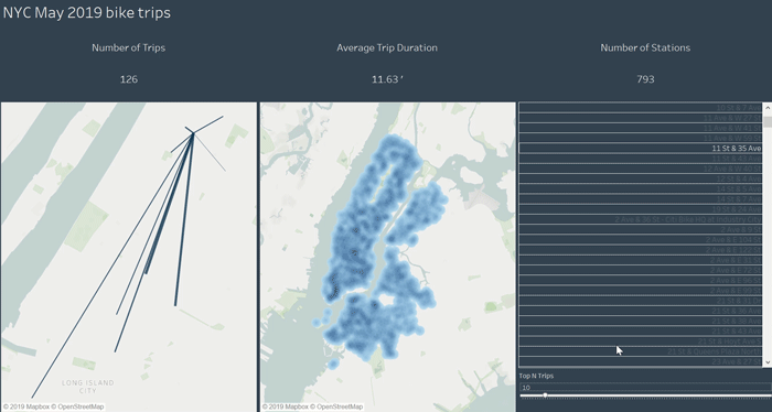 Tableau 2019.2 OriginDestination Maps clearPeaks Blog