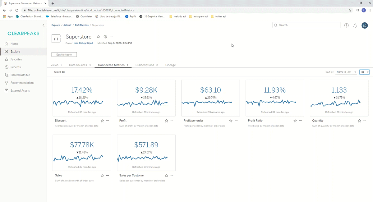 Tableau Metrics CleaPeaks Blog