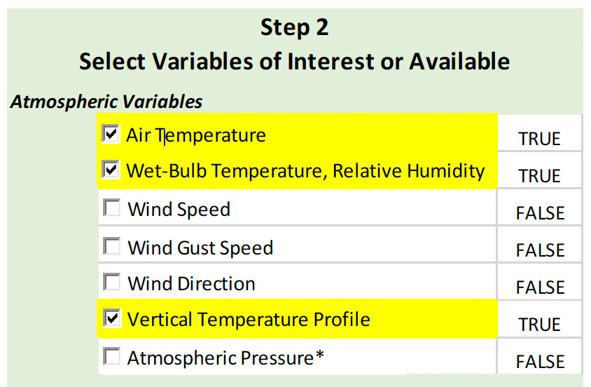 Tools from Clear Roads Clear Roads