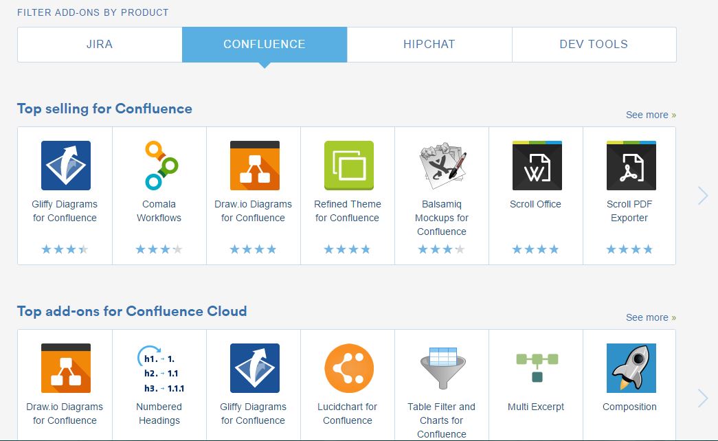 Confluence vs SharePoint Clearvision
