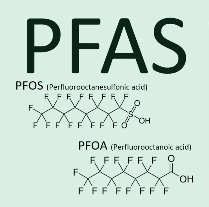 PFAS in Drinking Water Effects & Treatments Clearwater Systems
