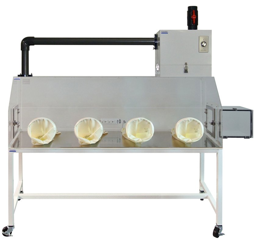 Glove box Closed Loop Four Port