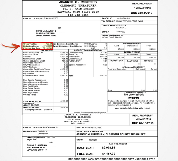 Understanding Your Tax Bill Clermont County Auditor