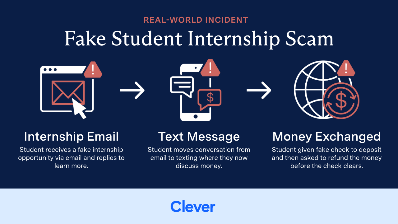 The Underestimated Threat Why Student Accounts Are Targets for