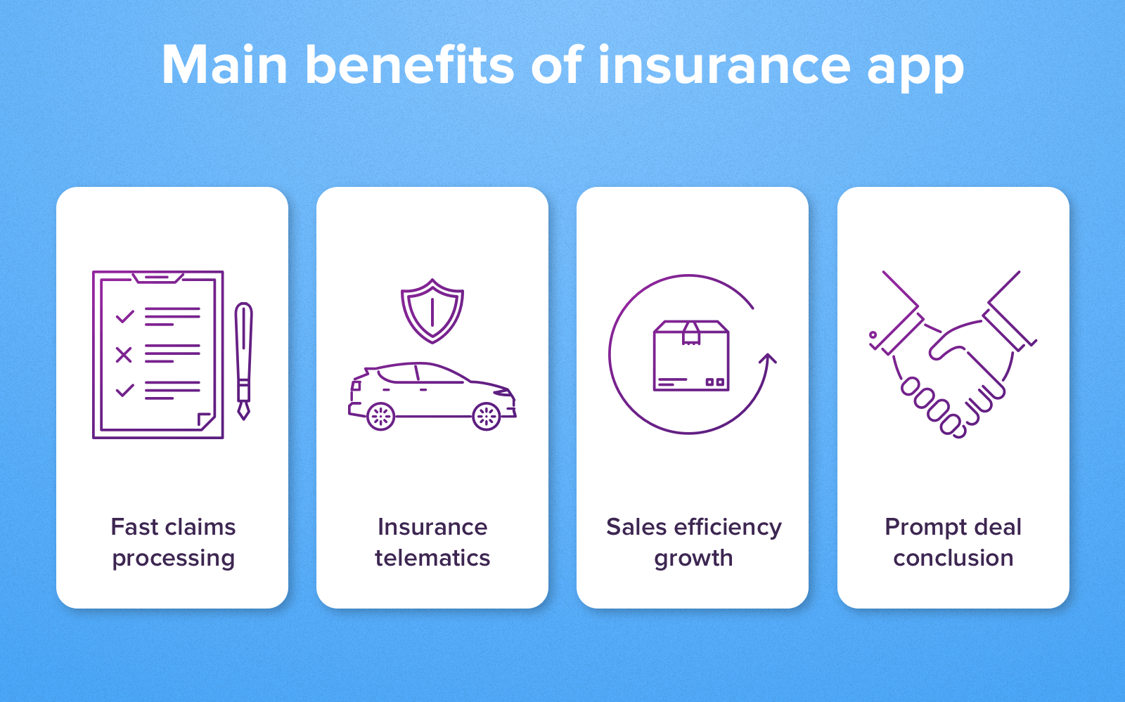 Insurance App Development Use Its Advantages To The Fullest