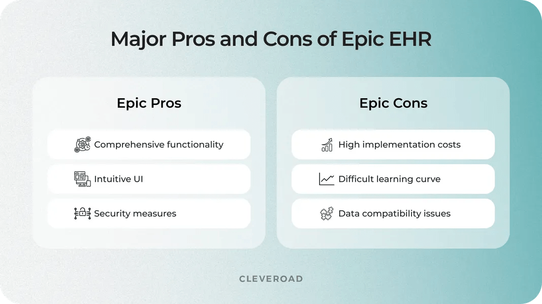 Cerner vs Epic Comparison What Is the Best of EHR/EMR Systems?(02)