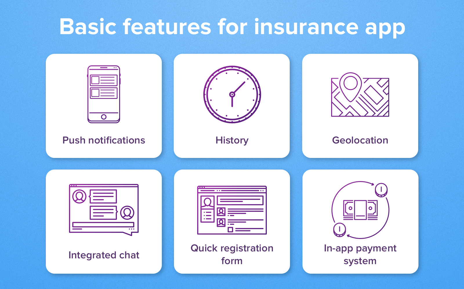 Insurance App Development Use Its Advantages To The Fullest