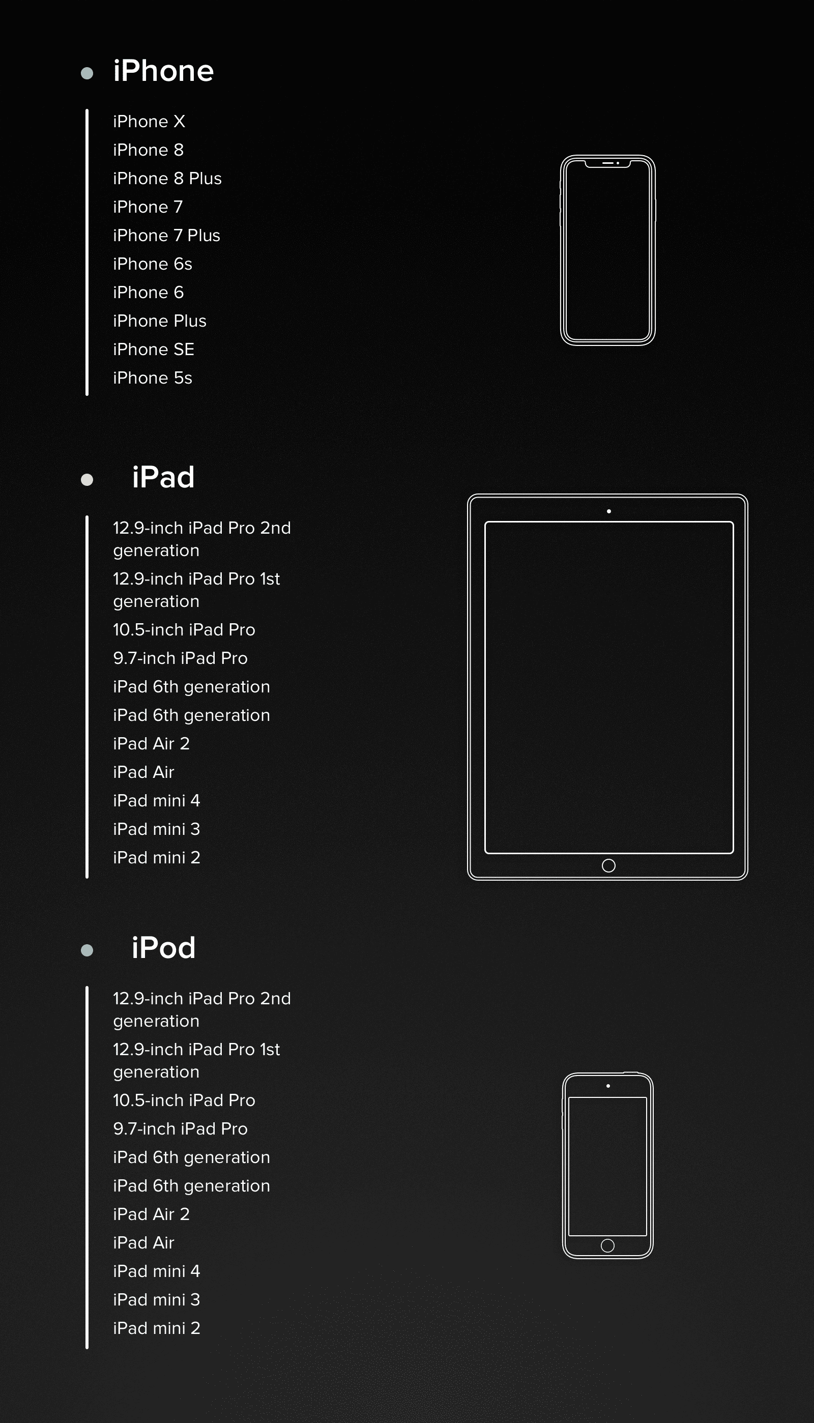 Apple iOS 12 New Great Capabilities for iOS Developers