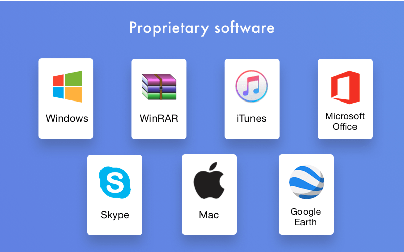 Check out the benefits of open source library and open source software Check out the benefits of open source library and open source software
