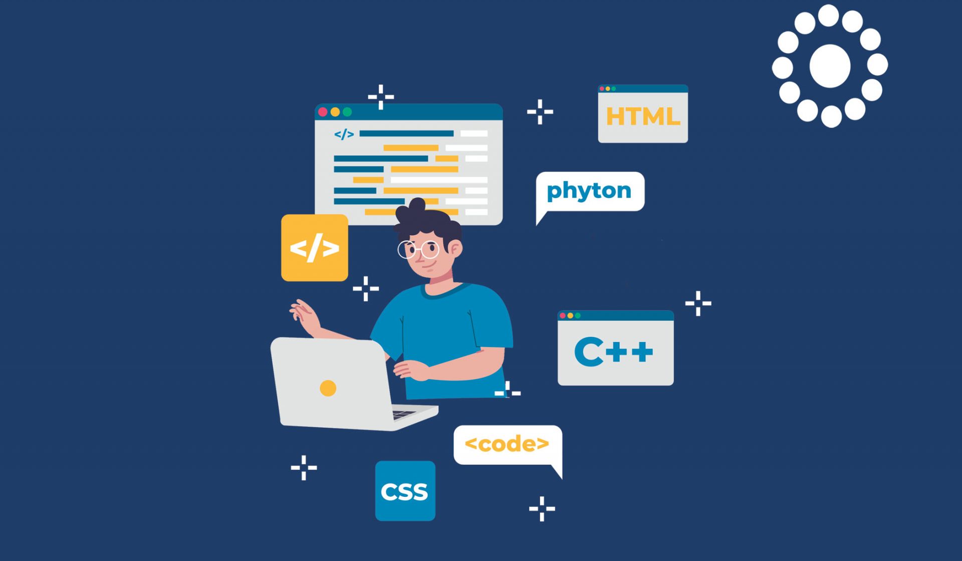 What�s next for Python, AI and ML in 2021? Cleverti