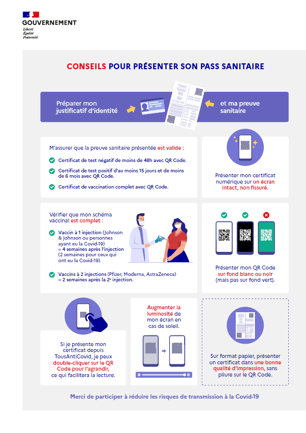 Instauration du pass sanitaire OT Clichy