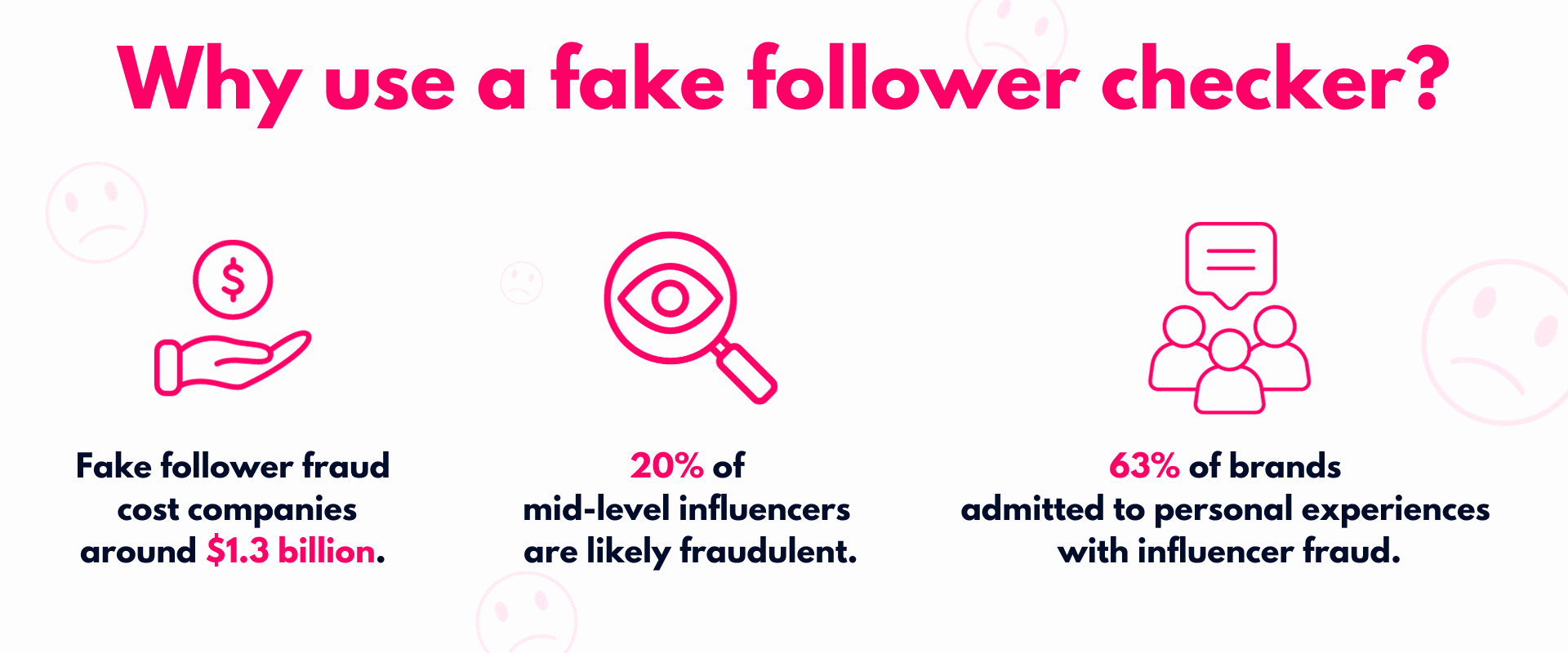 Fake follower checker Strategies for identifying real vs. fake
