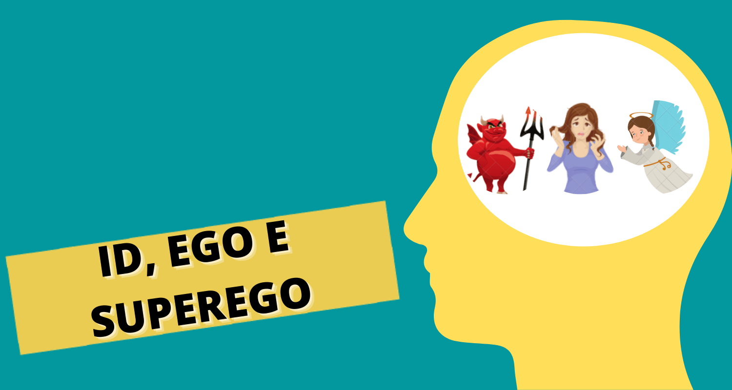 Id, Ego E Superego! Entenda as Personalidades Click Escolar