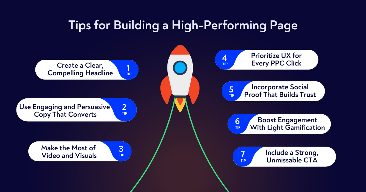 How to Build a HighPerforming PPC Landing Page ClickGUARD™