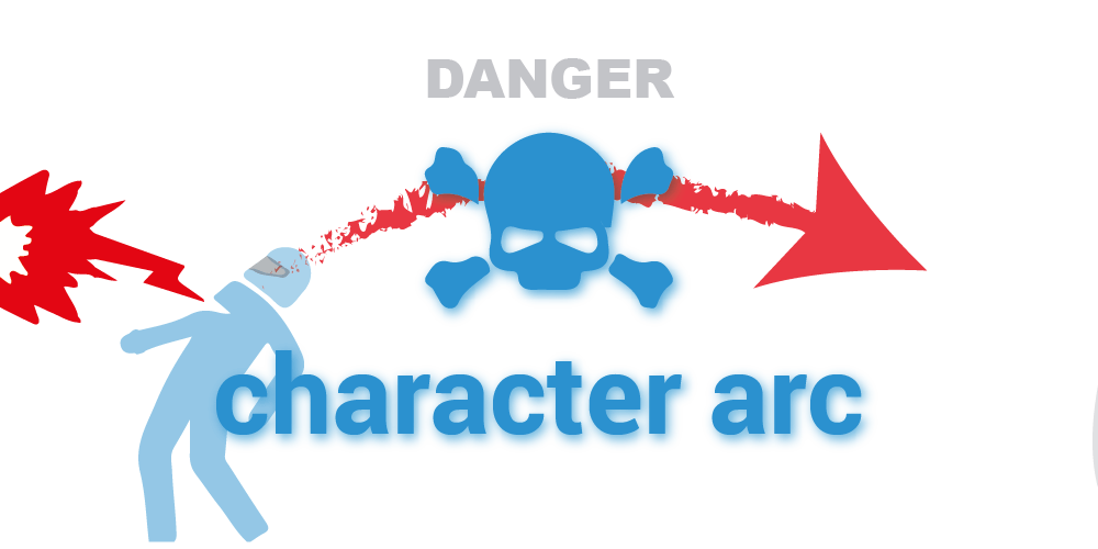 Character Arc A Simple Guide Click Imagination