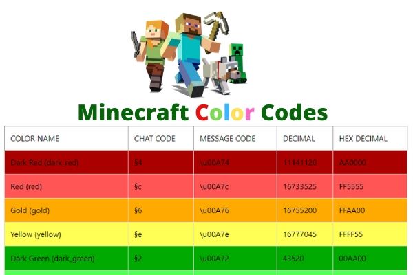 *New* Minecraft Color Codes MC color generator Free [2021]