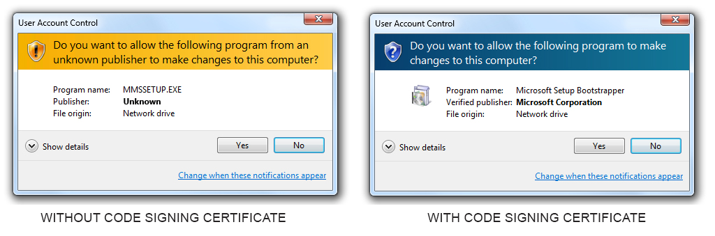 What Is a Signing Certificate, and How Does It Work? Comodo SSL.