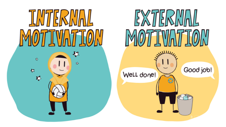 Support Student Wellbeing Free Back to School Resources