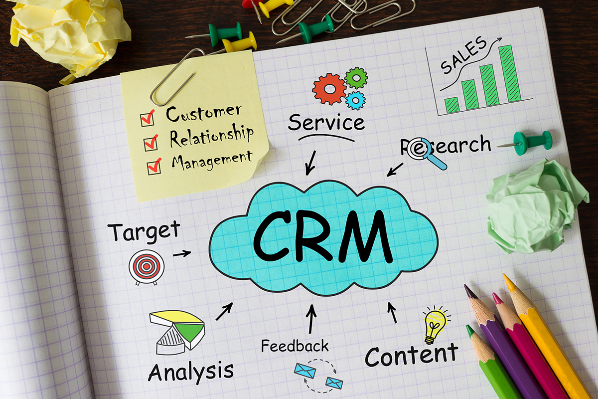 Why A CRM Is Necessary For Your Commercial Real Estate Business
