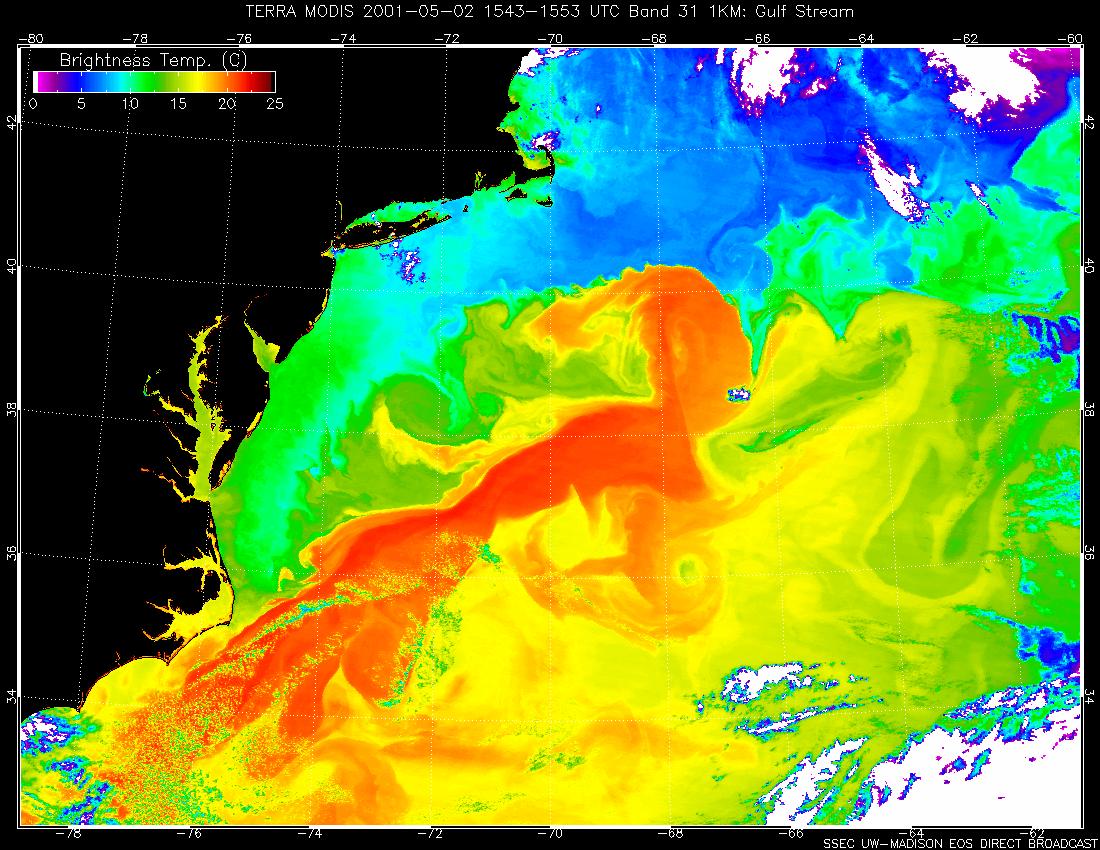 Gulf Stream Climate Encyclopedia