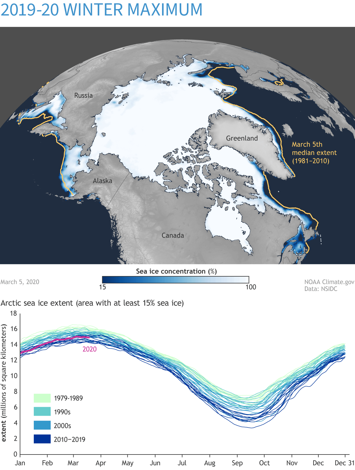 Arctic Sea Ice Map Unexceptional Arctic sea ice maximum in 2020 NOAA Climate.gov
