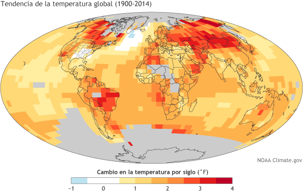 ¿Cuál es la diferencia entre el calentamiento global y el cambio
