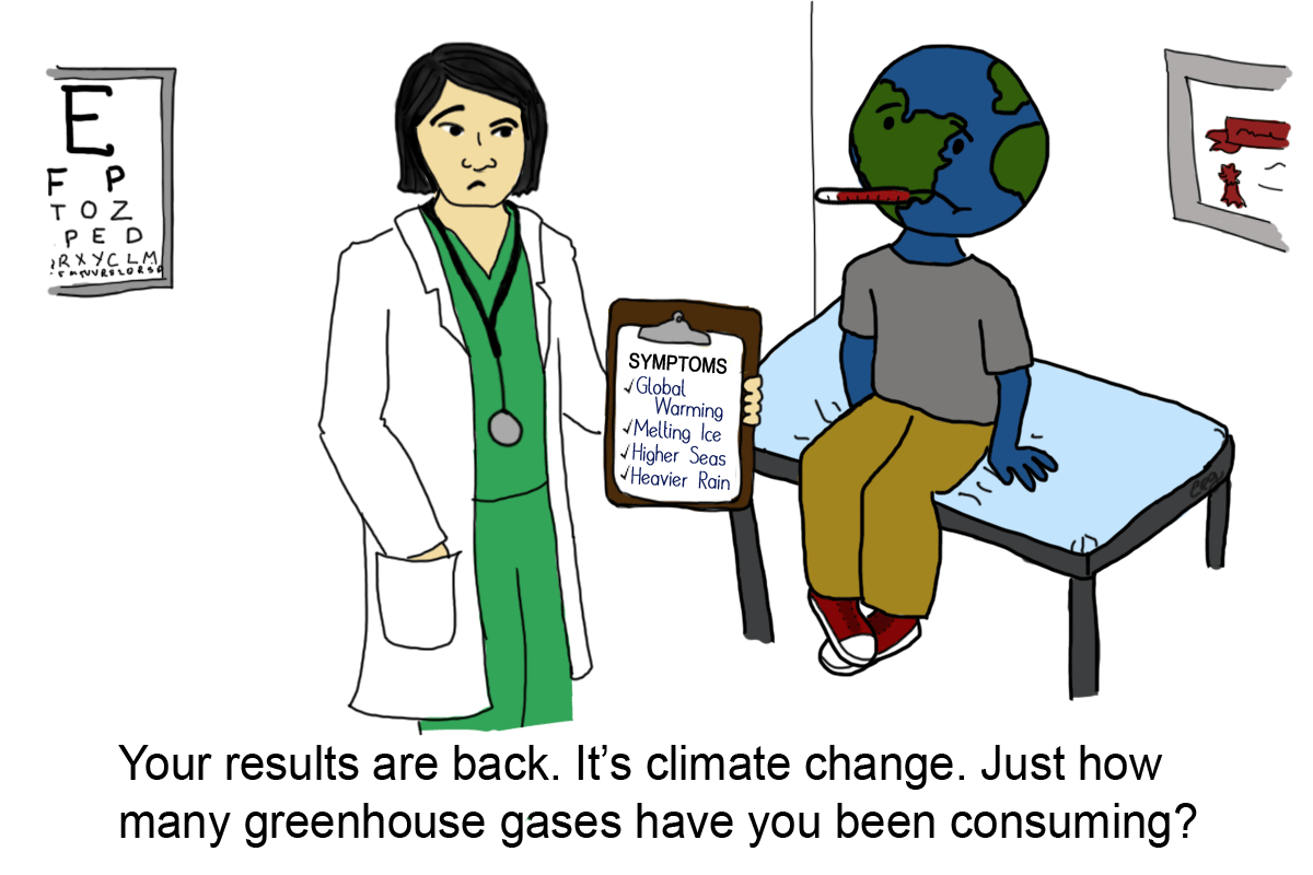 What's the difference between global warming and climate change? NOAA
