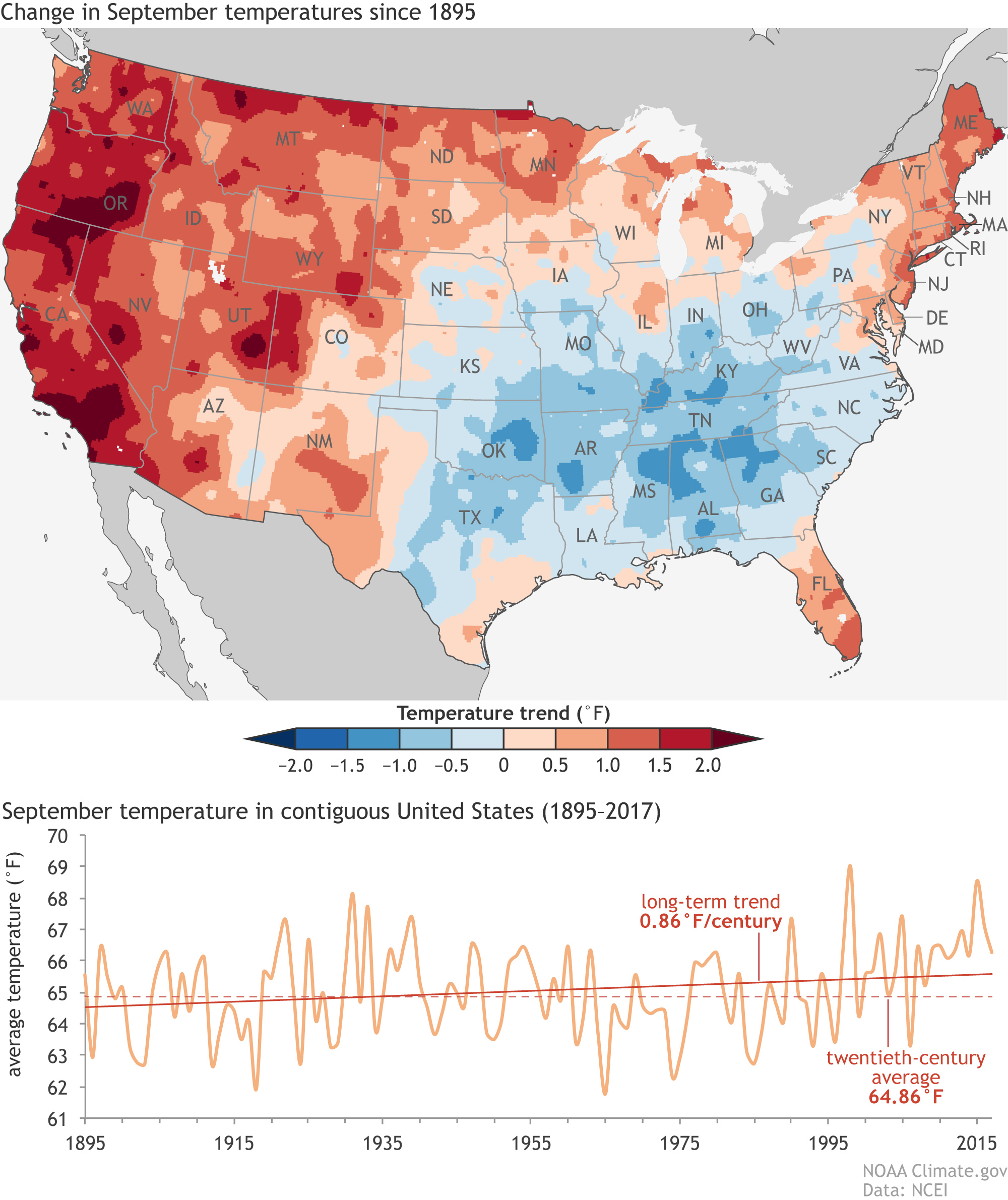 How is September climate changing in the U.S.? NOAA Climate.gov