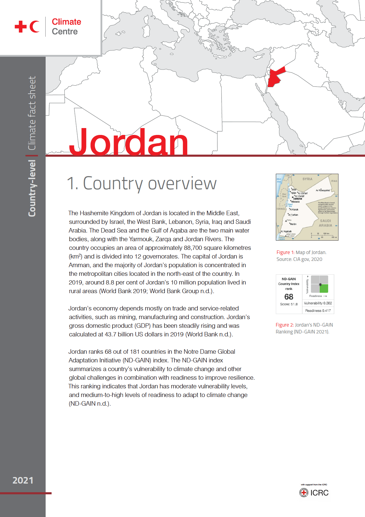 Climate Factsheet Jordan Red Cross Red Crescent Climate Centre