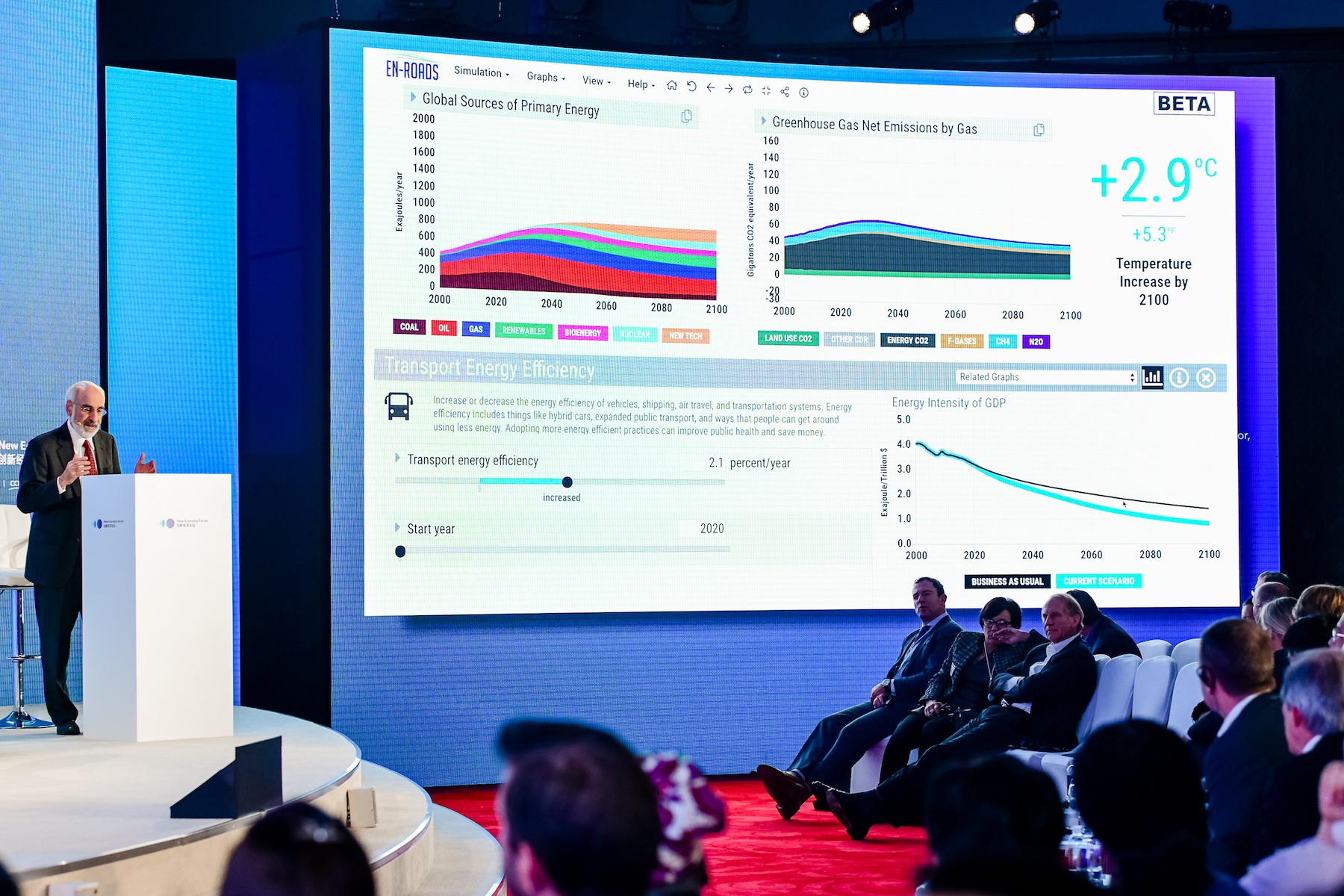 The EnROADS Climate Solutions Simulator is here Climate Interactive