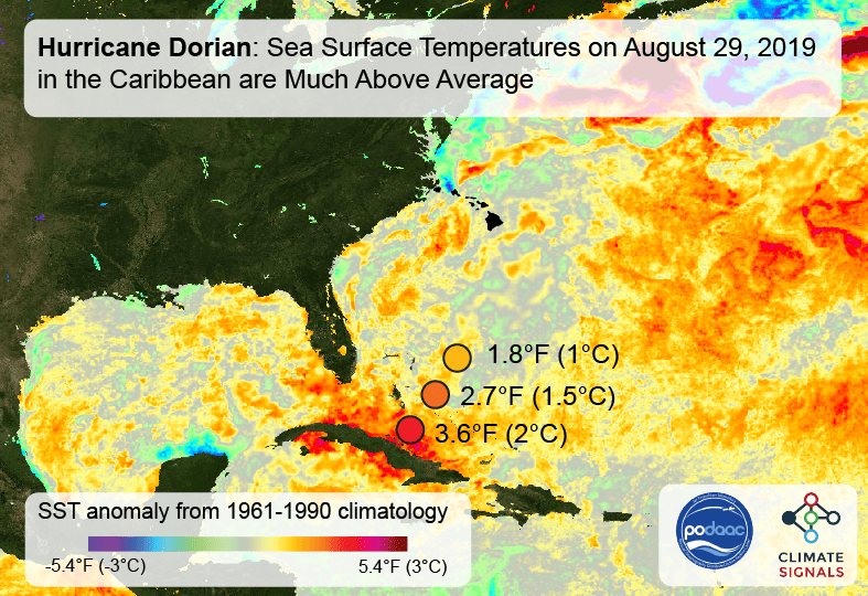 Map Caribbean Sea Surface Temperature Anomaly August 29, 2019