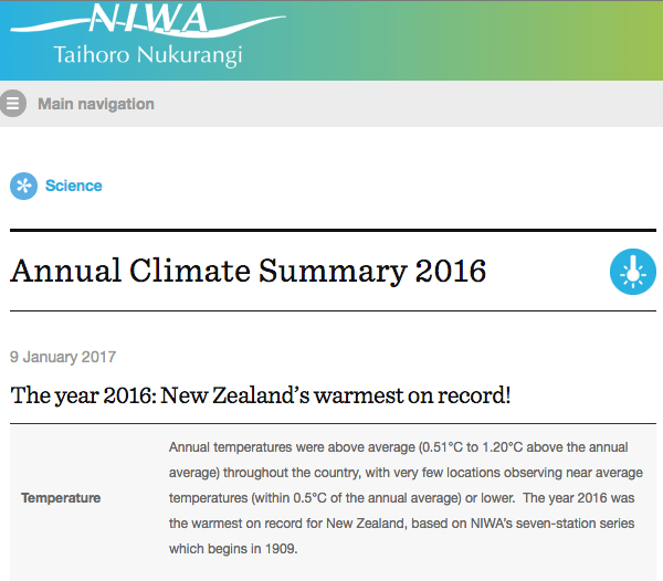 Report New Zealand Annual Climate Summary 2016 Climate Signals