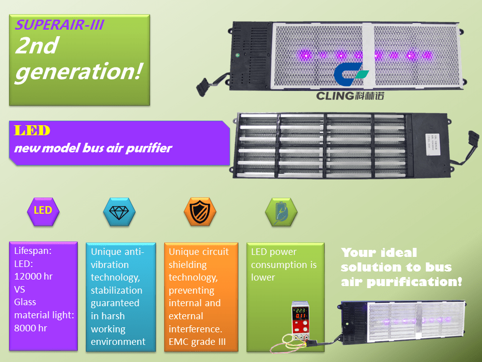 Bus air purifier, Bus air purification, Bus ac, Bus air conditioner, Bus air conditioning, Bus