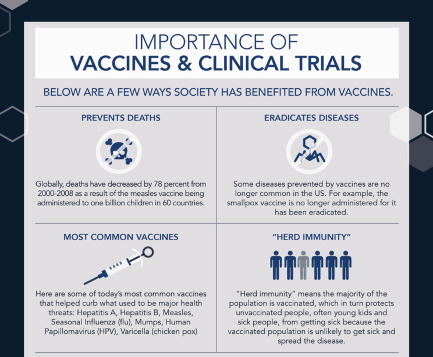 COVID 19 Vaccine Trial (Healthy Volunteers) Tucson AZ (Clinical Trial