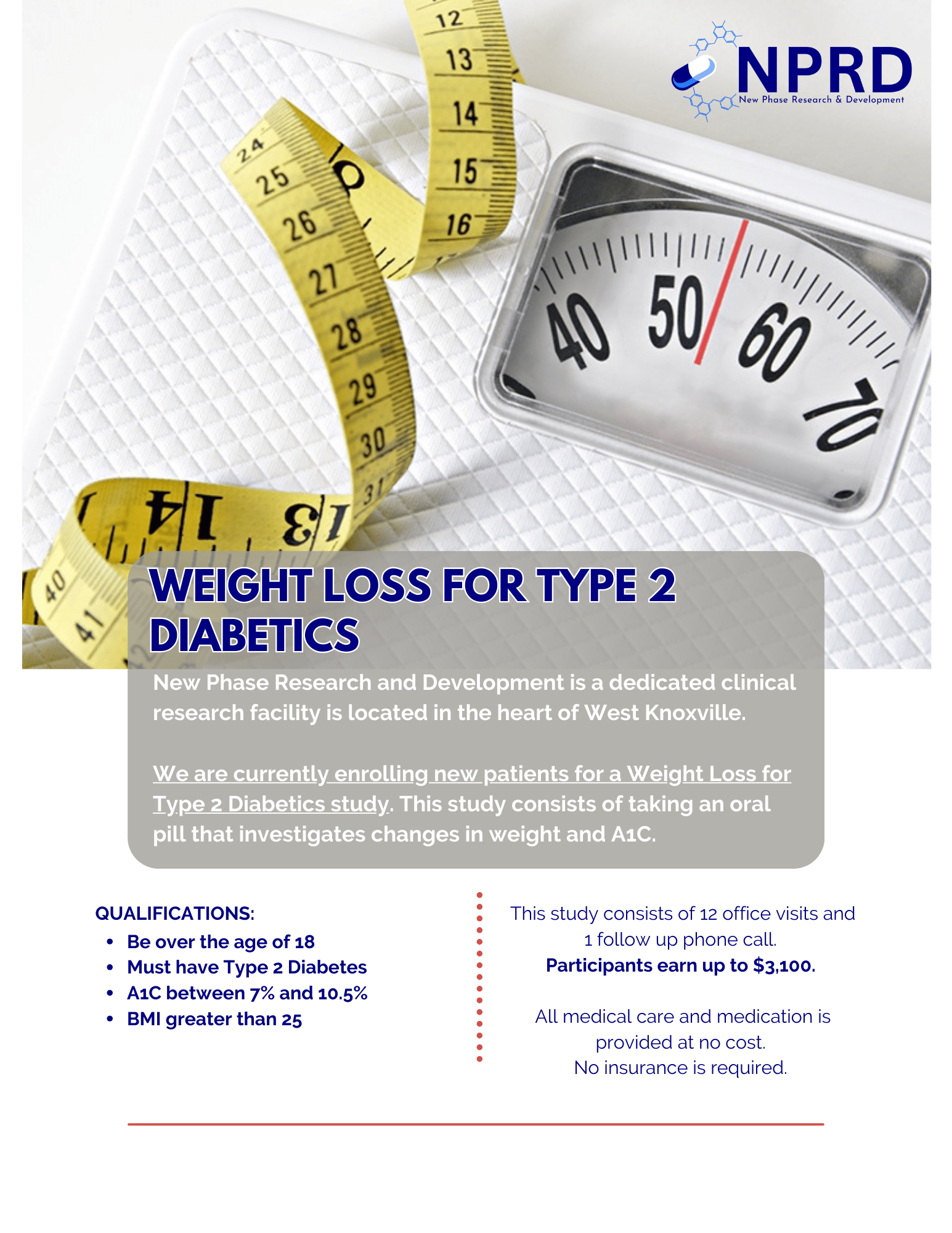 Weight Loss for Type 2 Diabetics Knoxville TN (Clinical Trial 55234)