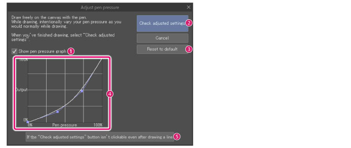 CLIP STUDIO PAINT Instruction manual Pen Pressure Settings [Windows]
