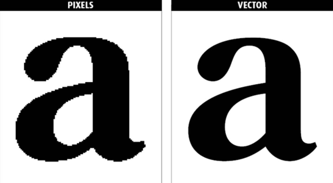 raster to vector conversion vector images free vector images