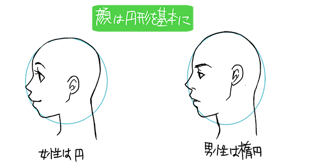 配置がわかると絵が上達する！イラストや漫画の上手な横顔の描き方 | イラスト・マンガ描き方ナビ