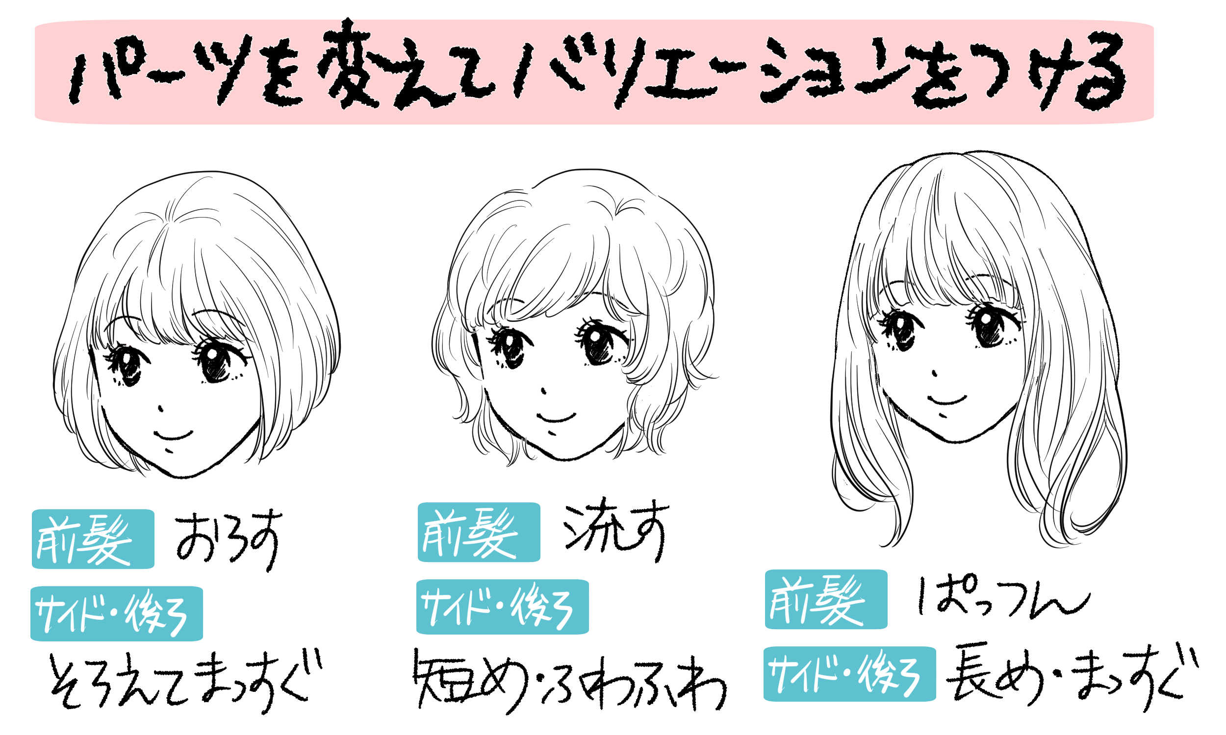 自分に【似合う髪型診断】髪質×長さ×顔型で「小顔ヘア」が見つかる♪ | 美的.Com ショートもロングもおまかせ！自然な髪型を描くための実践テクニック | イラスト・マンガ描き方ナビ