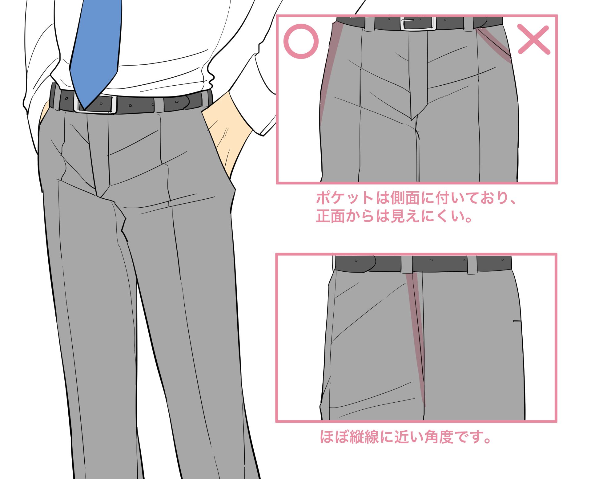 ズボン履いてみた｜ニチマブログ｜日本マンガ芸術学院 スーツ男子の描き方講座〈スーツの種類・仕組みも解説！〉 | イラスト・マンガ描き方ナビ
