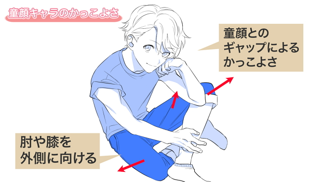 続けて今日のトレーニング。これはうちの子。 かっこいいポーズをとってみたらしい。 色塗ると楽しいけど、いろいろごまかされちゃう気もする〜｜かんざきかりん｜Note 男子キャラをかっこよく見せる【決めポーズの描き方】 | イラスト・マンガ描き方ナビ