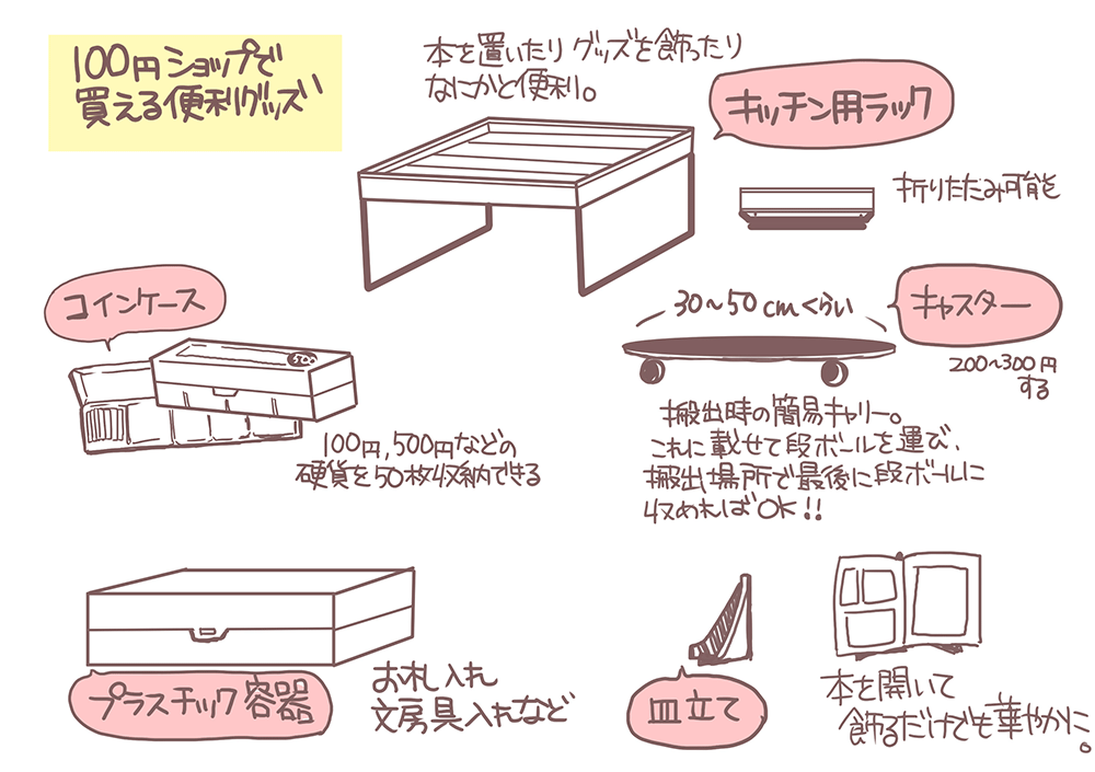 サークル 同人誌 イベント TrixieD3s3m63r