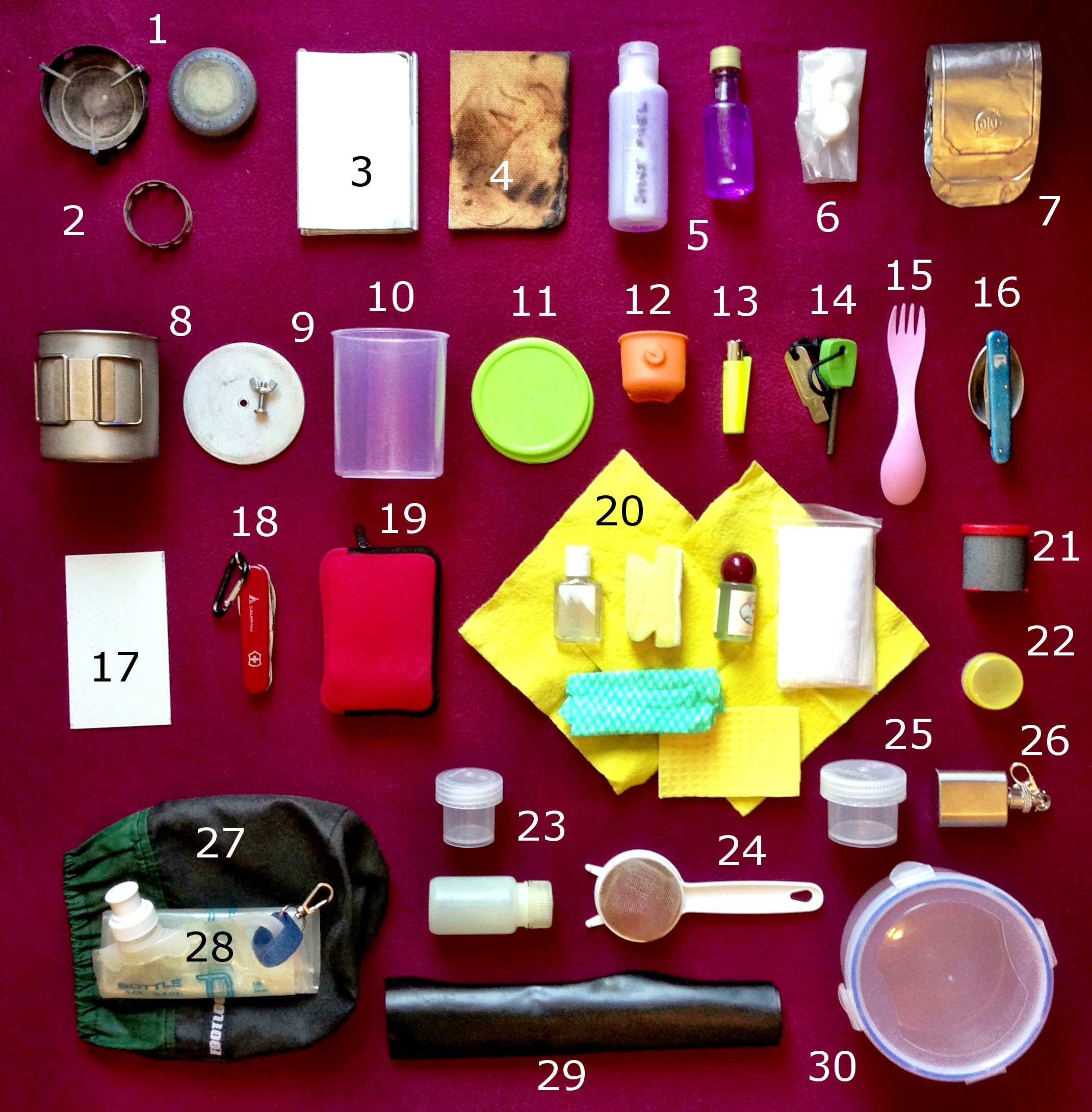 Backpacking Cooking Gear Clive's Blog