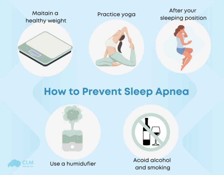 How to Prevent Sleep Apnea A Comprehensive Guide CLM Sleep