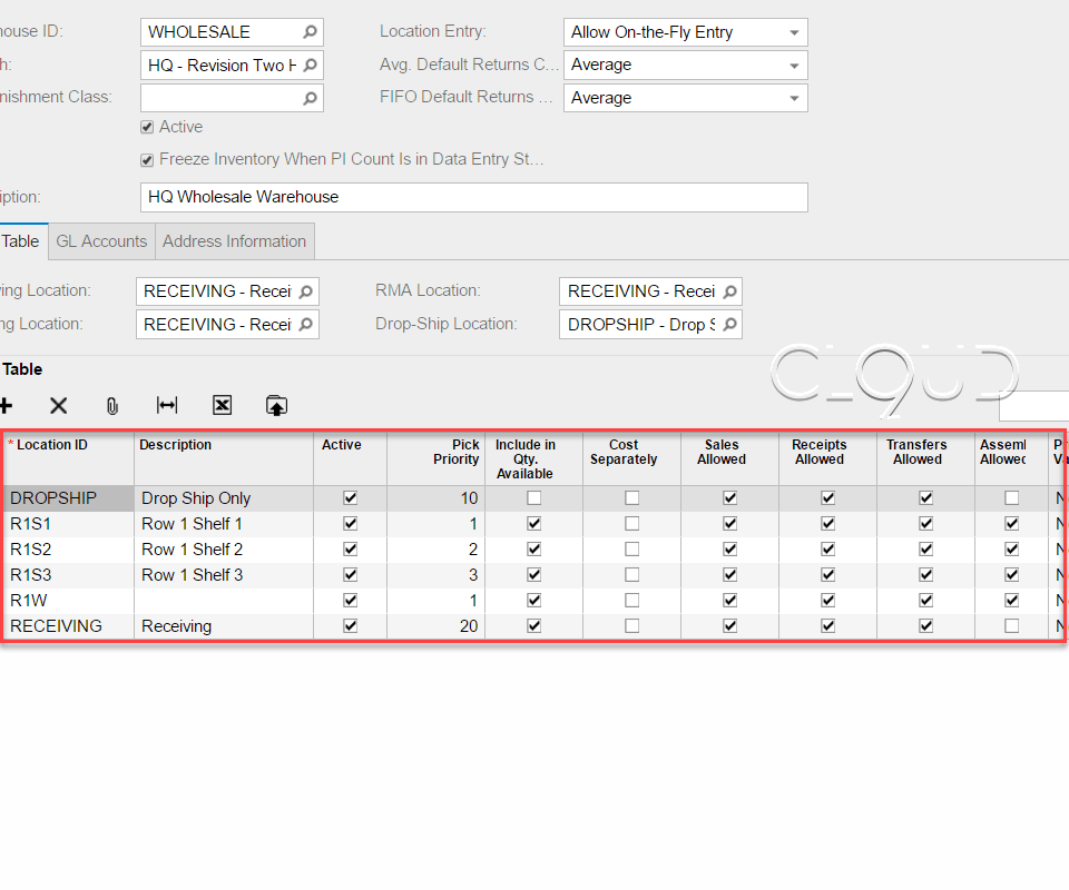 Acumatica Inventory Management Software Cloud 9 ERP Solutions