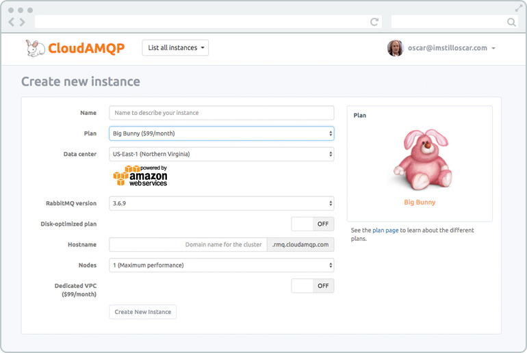 CloudAMQP A microservice architecture built upon