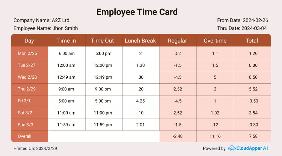 The Advantages and Disadvantages of Using an Employee Punch Clock System