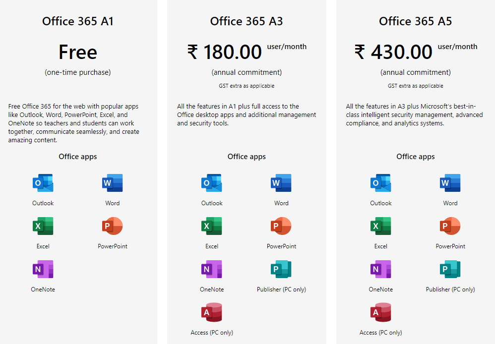 Compare All Microsoft Office 365 Plans and Pricing