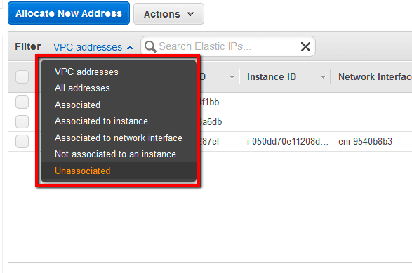 Unassociated Elastic IP Addresses Trend Micro